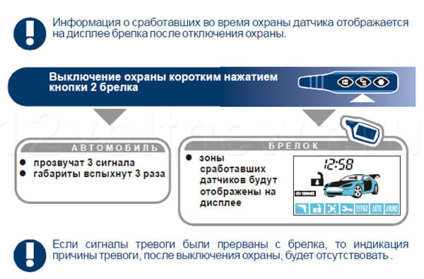 Есть турботаймер нет автозапуска